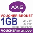Paket Internet Axis Voucher Aigo Topup *838*SN# - 1GB 24Jam 30Hari Paket Internet Axis Voucher Aigo Topup *838*SN# - 1GB 24Jam 30Hari