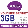 Paket Internet Axis Voucher Aigo Topup *838*SN# - 3GB 24Jam 30Hari Paket Internet Axis Voucher Aigo Topup *838*SN# - 3GB 24Jam 30Hari