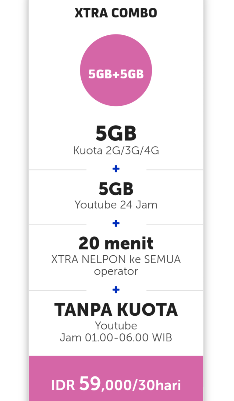 Paket Internet XL Combo Xtra - 5GB + 5GB YouTube + 20mnt Tlp Paket Internet XL Combo Xtra - 5GB + 5GB YouTube + 20mnt Tlp