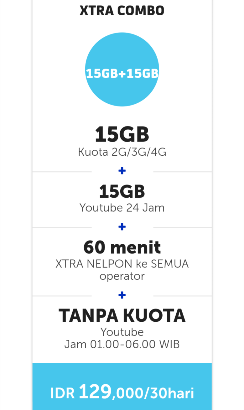 Paket Internet XL Combo Xtra - 15GB + 15GB YouTube + 40mnt Tlp Paket Internet XL Combo Xtra - 15GB + 15GB YouTube + 40mnt Tlp